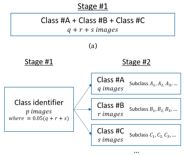 example image